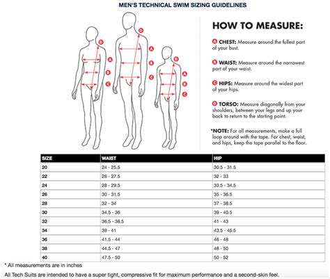 Arena Parka Size Chart Sportcarima