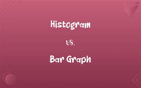 Histogram Vs Bar Graph Know The Difference