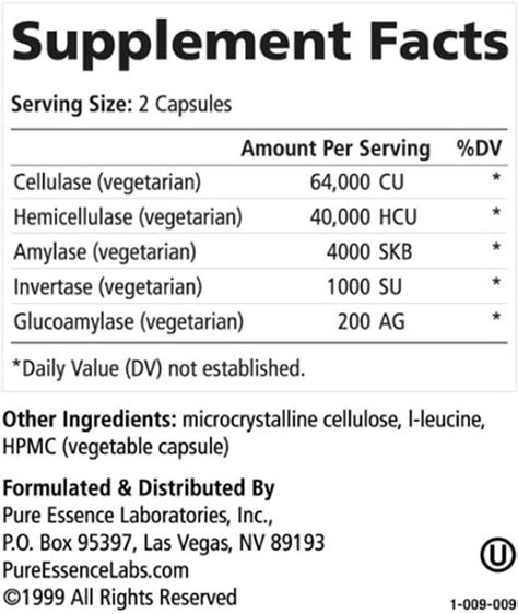 Pure Essence Candex Yeast Management System 120 Veggie Caps - Natural ...