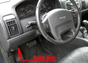 Fuse Box Diagram Jeep Grand Cherokee (WJ; 1999-2005)