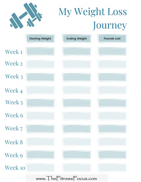 Weight loss tracker weekly template - actpolf