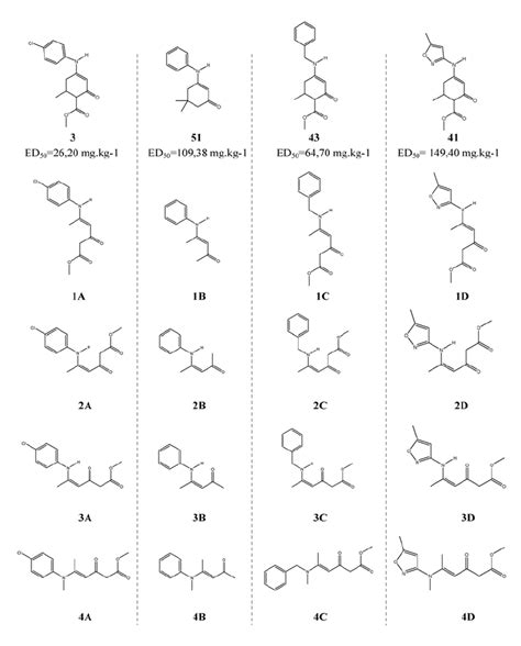 structure    conformers  open chain enaminones scheme