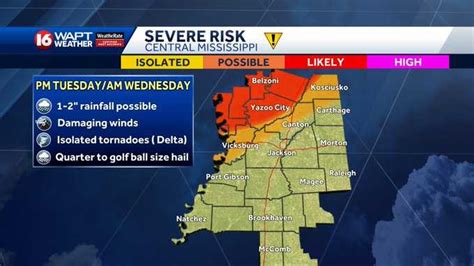 Severe Threat Increases Tuesday For Parts Of Central Mississippi