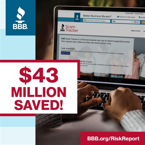 BBB would like... - Better Business Bureau Greater Maryland | Facebook