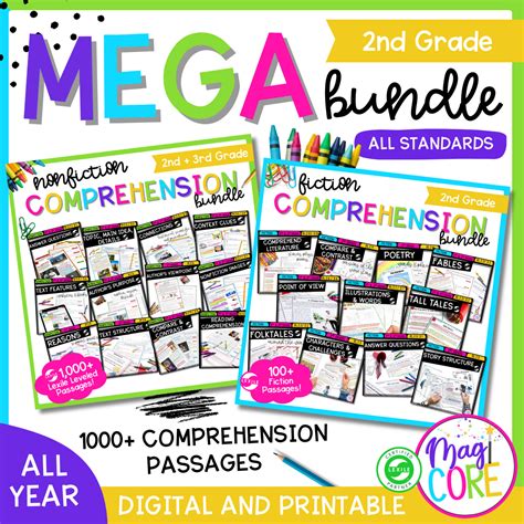 1st Grade Reading Comprehension MEGA Bundle | MagiCore