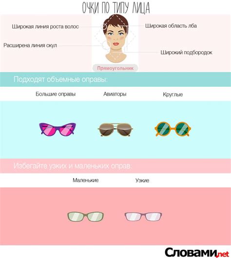 Как Правильно Выбрать Очки по Типу Лица + 105 ФОТО