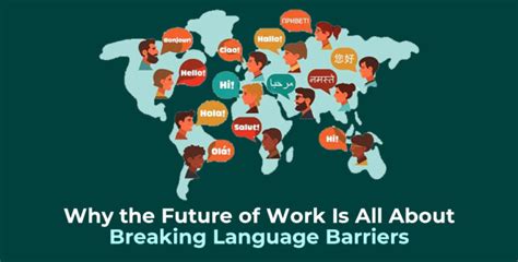 The Future Of Language Barriers How We Are Translate Is Revolutionizing Communication