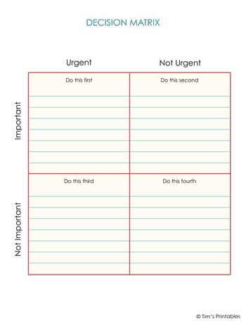 Eisenhower Decision Matrix PDF - Tim's Printables