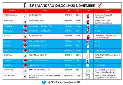 Club Balandrau On Twitter Partits De La Propera Jornada Dels Equips