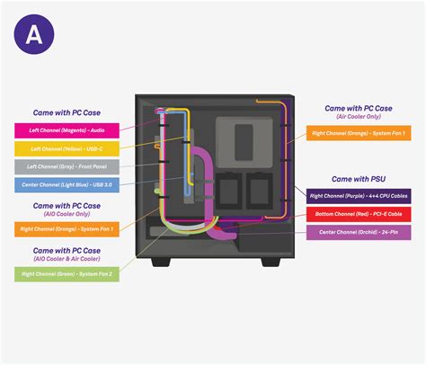 Level 8 Cable Management Nzxt Support Center