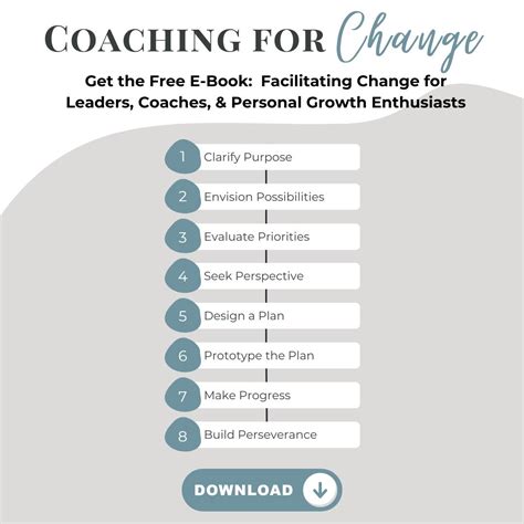 Four Research Based Benefits Of Coaching — The Leadership Coaching Lab