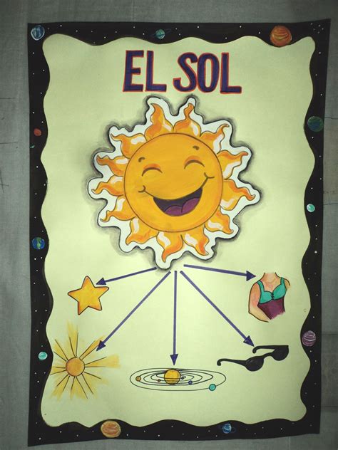 Lámina Mapa Mental Para Niños De Preescolar Exposición Sobre El Sol Hecha Por Mí Diagrama