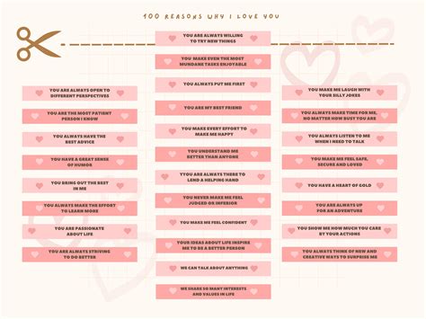 100 Reasons Why I Love You Printable, Love Jar, Gift for Significant
