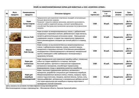 Мюсли для лошадей собственного производства : Московская область ...