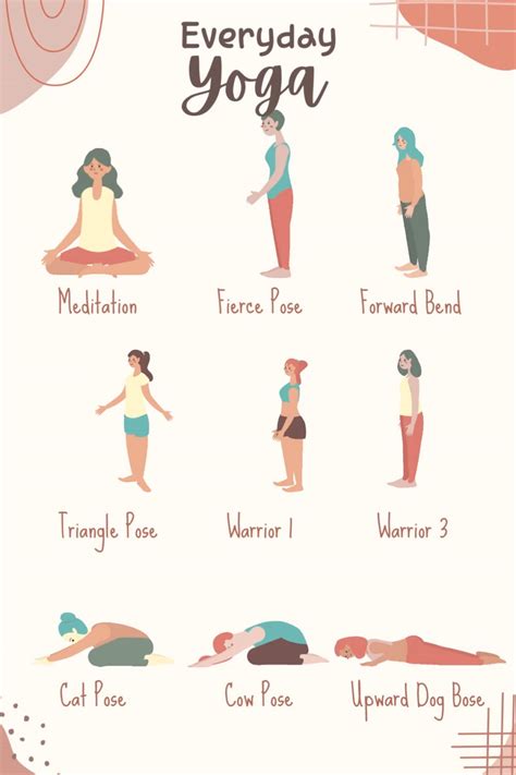 Yoga For Spring Printable Poster Kids Yoga Stories Yoga For