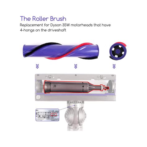 B Rsterull Kompatibel Med Dyson V V Elkj P Elkj P