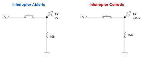 Entradas Y Salidas Anal Gicas Y Digitales Robotica De La Costa