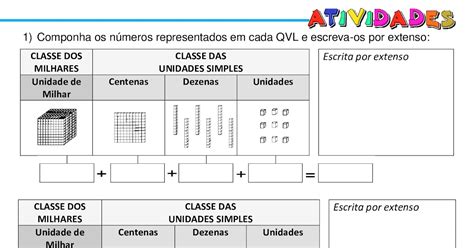 7 Unidades De Milhar - ATIVIDADES PARA EDUCADORES: Unidade de Milhar no QVL