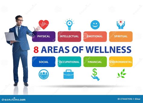 Concept Of Eight Areas Of Wellness Stock Photo Image Of Wellbeing