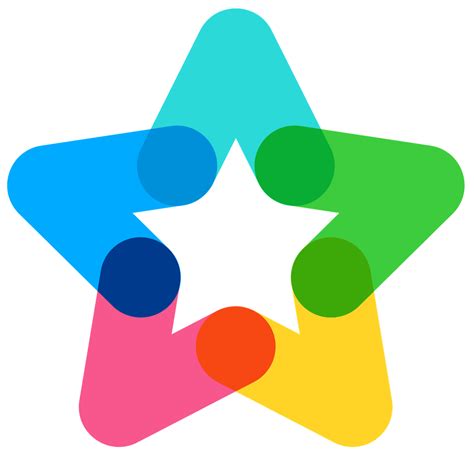 meister enterprise software  services reviews