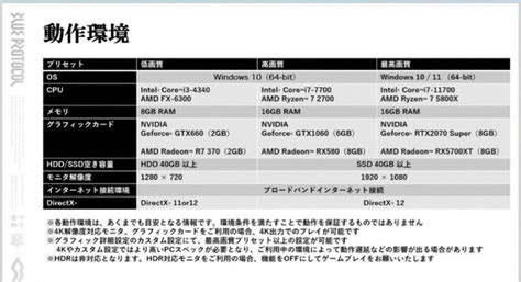 pc specs   medium  high rblueprotocolpc