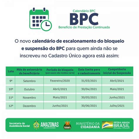 Revisão De Bpc Inclusão E Atualização Do Cadúnico - Inclusão de beneficiários do BPC no CadÚnico é prorrogada; confira ...