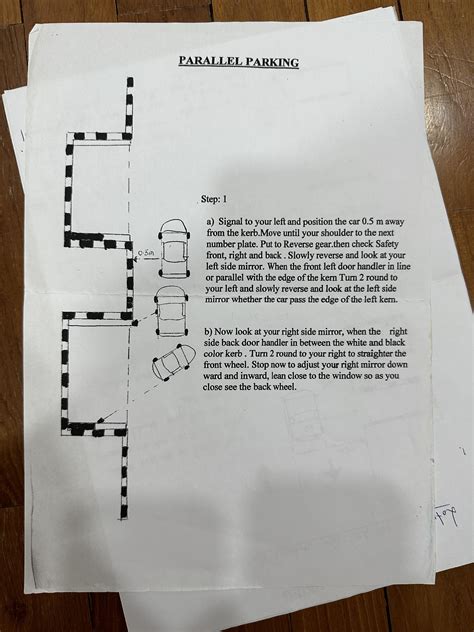 My driving instructor ‘Mr Sim’ from CDC, hand drew, scanned & typed out