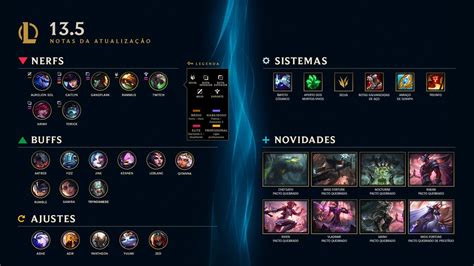 League of Legends Brasil on Twitter Chega de segredos A Atualização