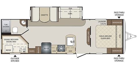 2018 Keystone Bullet Rv Specs Guide