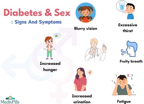 Diabetes And Sexual Health