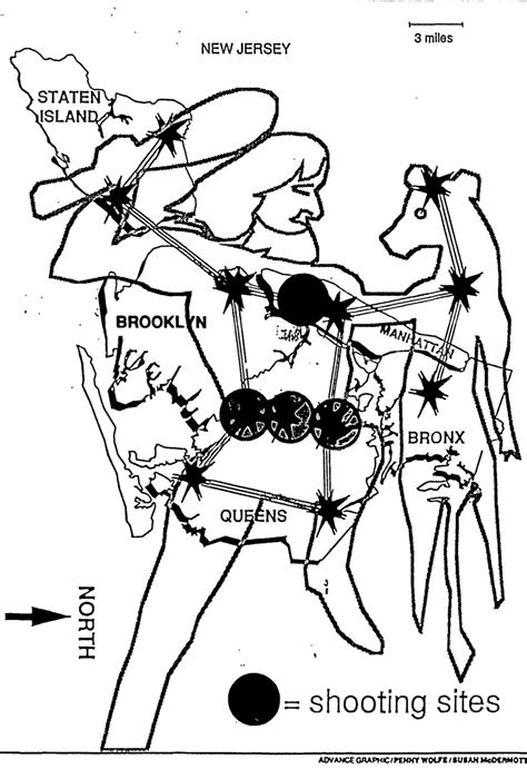 Unmask Your NYC Personality with These Zodiac Horoscopes 4