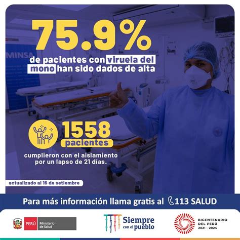 Ministerio De Salud On Twitter De Pacientes Con