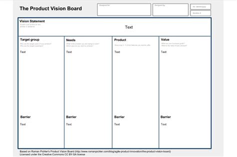 Product Vision Tools Part 1 The Product Vision Board Leadingagile