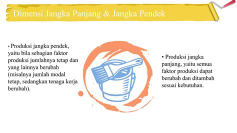 Ekonomi Mikro Ppt