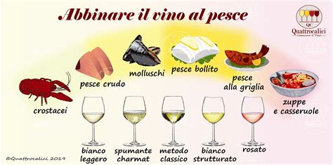 Vini Per Il Pesce Conoscere Il Vino Quattrocalici