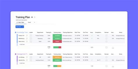 Microsoft Excel Training Plan Template EOUA Blog