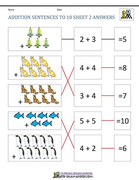 Addition Sentence For Kindergarten
