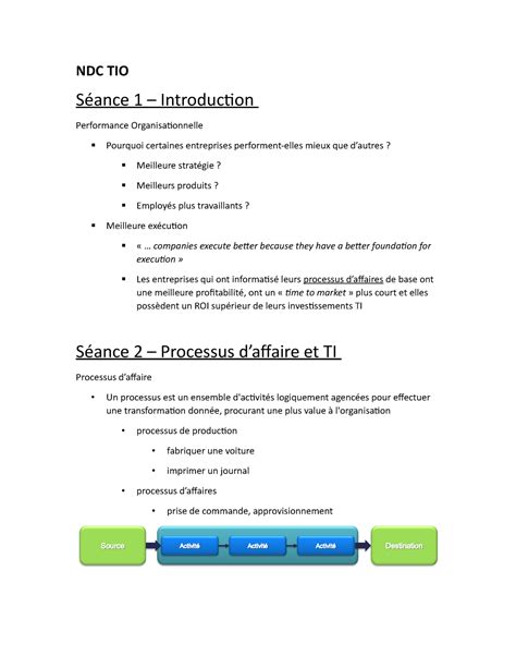 NDC TIO Note de cours et powerpoint NDC TIO Séance 1 Introduction