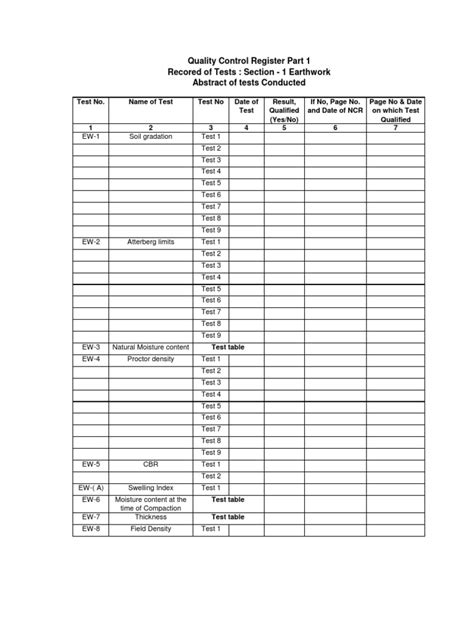 Soil Test Formatxls Sedimentology Geomorphology