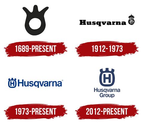 Husqvarna Logo, symbol, meaning, history, PNG, brand