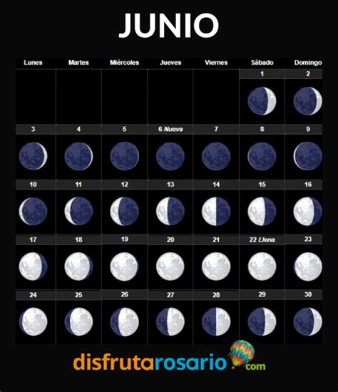 Fases De La Luna En Junio 2024 Vitia Jillayne