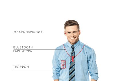 Заказать микронаушник в Киеве | Купить беспроводные микронаушники для ...