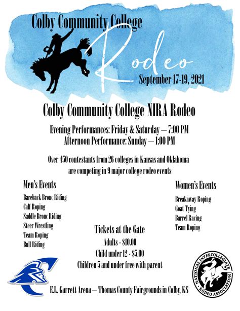 Nira Rodeo Returns To Colby Next Colby Community College