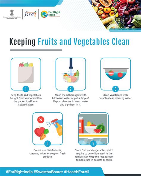 Food Safety Latest Covid 19 5 Tips To Keep Fruits And Vegetables