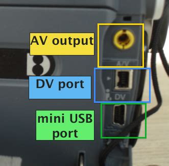 Hd Av Out Port