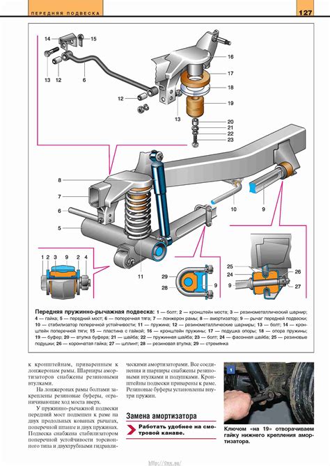 УАЗ-31512, УАЗ-31514, УАЗ-31519 Устройство, обслуживание, диагностика ...