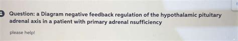 Solved 8 ﻿Question: a Diagram negative feedback regulation | Chegg.com