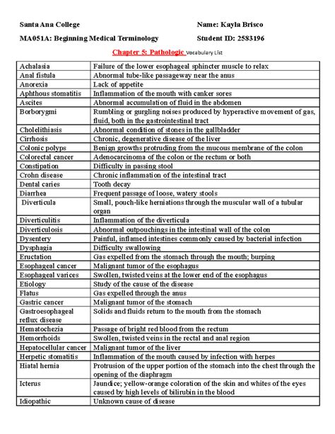 Chapter 5 Path Vocab - Santa Ana College Name: Kayla Brisco MA051A
