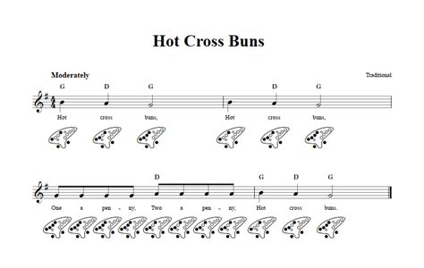 Hot Cross Buns Notes On Harmonica