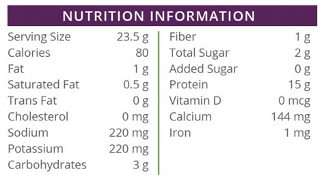 HIGH PROTEIN HOT CHOCOLATE HealthWise